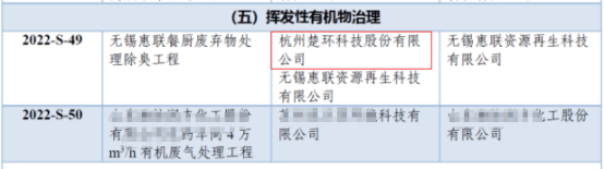 1672388585113128.png image.png